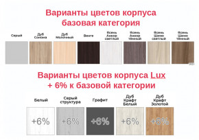 Консоль для шкафов Экон 1900 ЭК2-19 в Нижней Туре - nizhnyaya-tura.magazinmebel.ru | фото - изображение 2