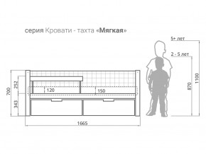 Кровать-тахта мягкая Svogen с ящиками и бортиком мятно-синий в Нижней Туре - nizhnyaya-tura.magazinmebel.ru | фото - изображение 2