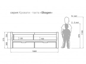 Кровать-тахта Svogen с ящиками и бортиком графит-мятный в Нижней Туре - nizhnyaya-tura.magazinmebel.ru | фото - изображение 3