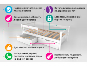 Кровать-тахта Svogen с ящиками и бортиком графит-мятный в Нижней Туре - nizhnyaya-tura.magazinmebel.ru | фото - изображение 4