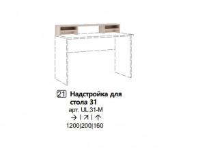 Надстройка для стола 31 (Полка) в Нижней Туре - nizhnyaya-tura.magazinmebel.ru | фото